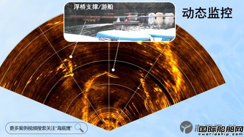 ��������(gu��)�a(ch��n)������ǰҕ�{���°l(f��)��