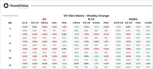 ִ܈(bo)11.10 - 11.14