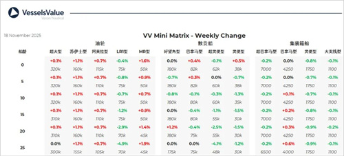 ִ܈(bo)11.17 - 11.21
