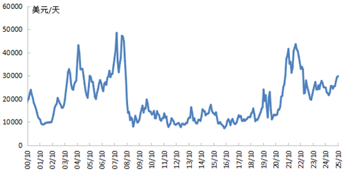 촬Ј(chng)AԻ{(dio)݆ڲδY(ji)