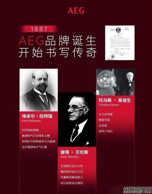 源起德國工業血脈:NACOS Marine