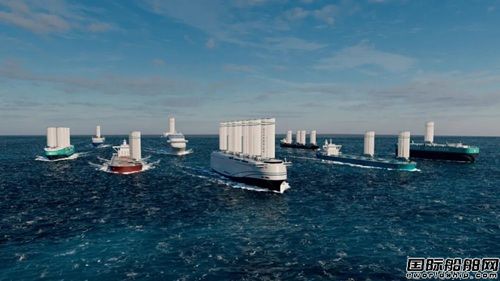 御風航行,省油減排!瑞典新一代船舶翼帆系統2026年量產,現已開放訂購!