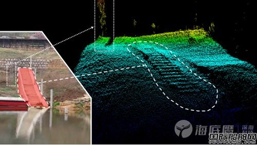 從二維到三維 從升級到迭代,海底鷹打造水下定點三維成像“新質生產力”