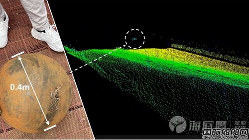 從二維到三維 從升級到迭代,海底鷹打造水下定點三維成像“新質生產力”