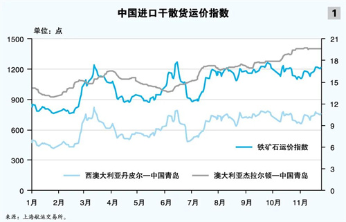 國航遠洋連“棄”兩船：要“瘦身”還是 “換羽”