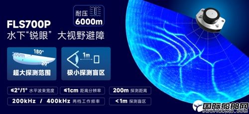 海底鷹為AUV企業及集成整合客戶量身打造AUV全套水下聲學解決方案