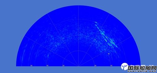 海底鷹為AUV企業及集成整合客戶量身打造AUV全套水下聲學解決方案