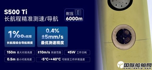 海底鷹為AUV企業及集成整合客戶量身打造AUV全套水下聲學解決方案