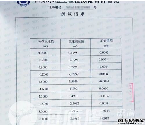 海底鷹為AUV企業及集成整合客戶量身打造AUV全套水下聲學解決方案