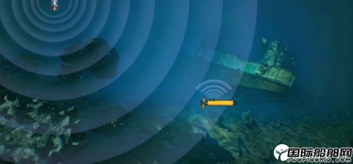 海底鷹為AUV企業及集成整合客戶量身打造AUV全套水下聲學解決方案