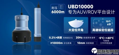 海底鷹為AUV企業及集成整合客戶量身打造AUV全套水下聲學解決方案