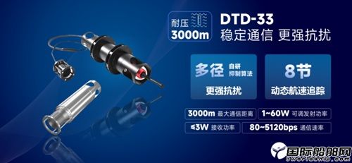 海底鷹為AUV企業及集成整合客戶量身打造AUV全套水下聲學解決方案